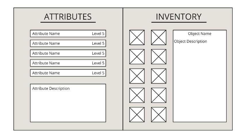 Attribute Concept